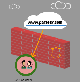 Web PatSeer Project