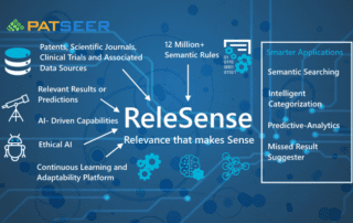 Semantic Patent Search and Analysis – ReleSense™