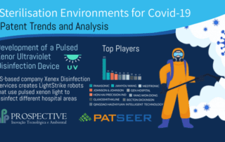 Sterilisation Environments for Covid -19