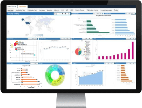 PatSeer_Pro_360-Patent_Analysis_dashboard_dktp v2