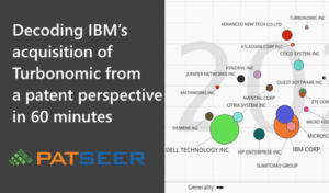 Decoding IBM’s acquisition of Turbonomic from a patent perspective in 60 minutes