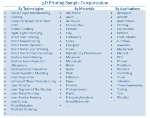 Patent analysis tool