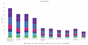 patent search databases