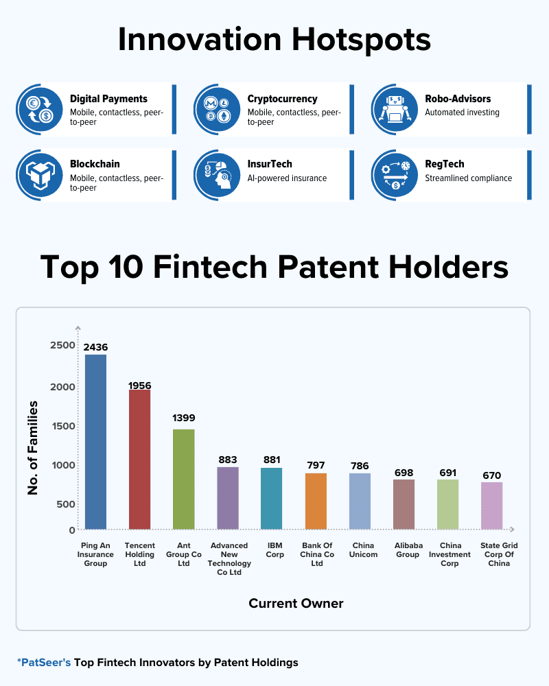 patent search software